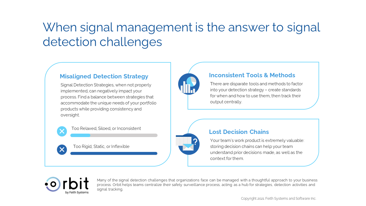 When Signal Management is the Answer to Signal Detection Challenges
