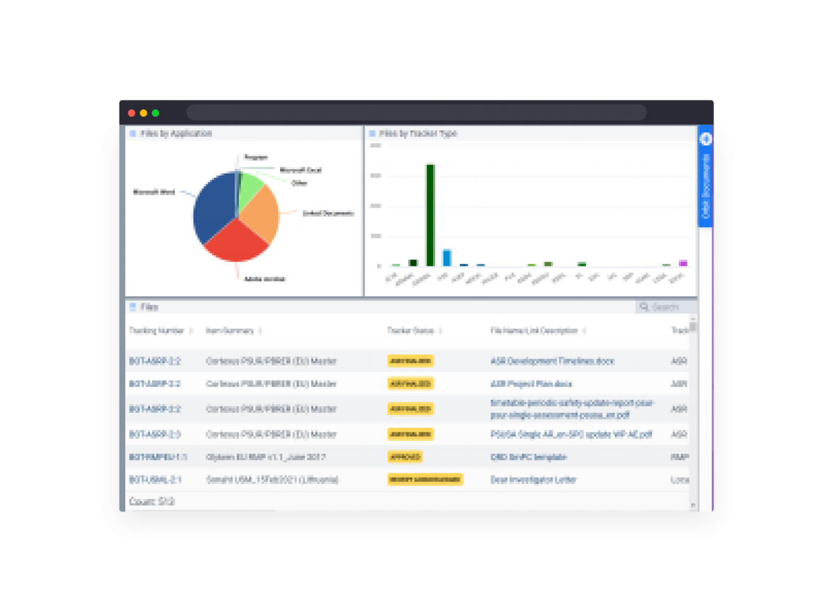 Safety Data Exchange & PV Agreements